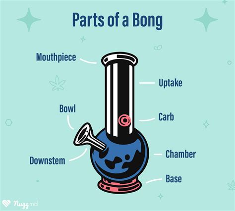bongbong meaning.